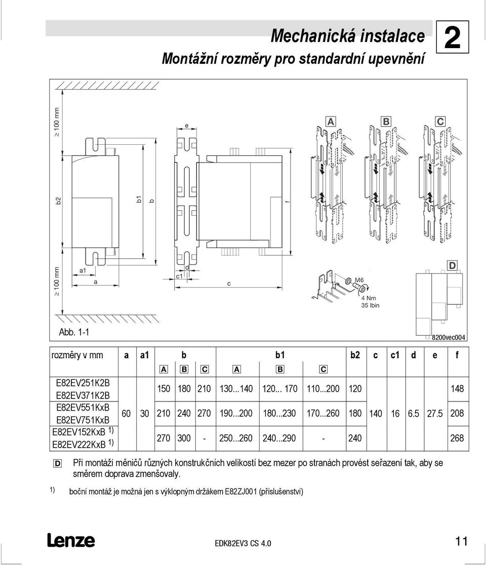 ..200 120 148 E82EV551KxB E82EV751KxB 60 30 210 240 270 190...200 180...230 170...260 180 140 16 6.5 27.5 208 E82EV152KxB 1) E82EV222KxB 1) 270 300-250.