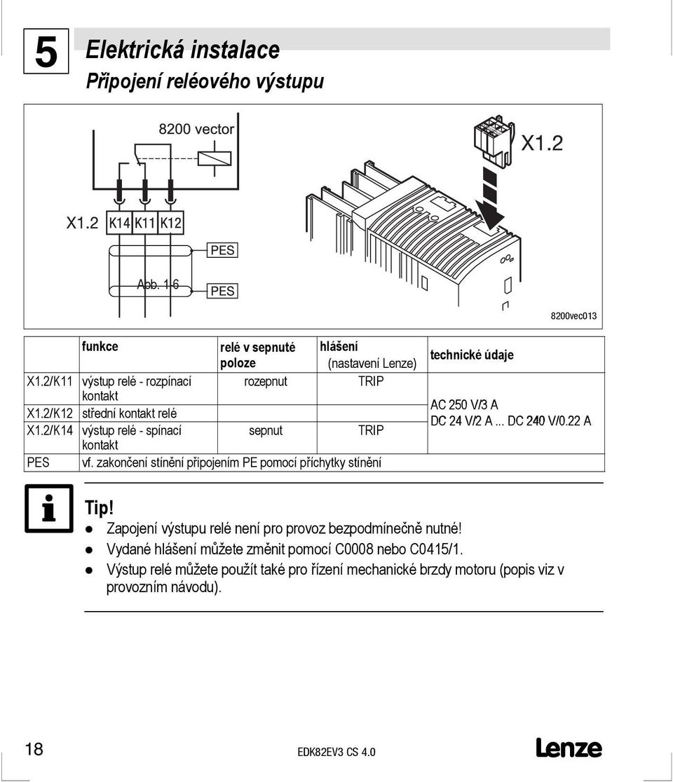 zakončení stínění připojením PE pomocí příchytky stínění technické údaje AC 250 V/3 A DC 24 V/2 A... DC 240 V/0.22 A Tip!