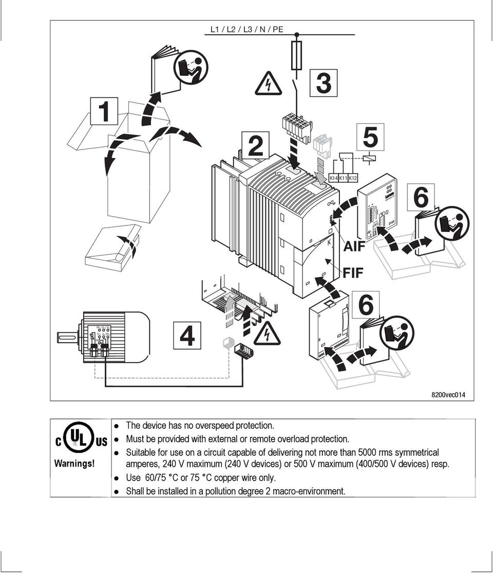 Suitable for use on a circuit capable of delivering not more than 5000 rms symmetrical amperes, 240 V maximum (240 V
