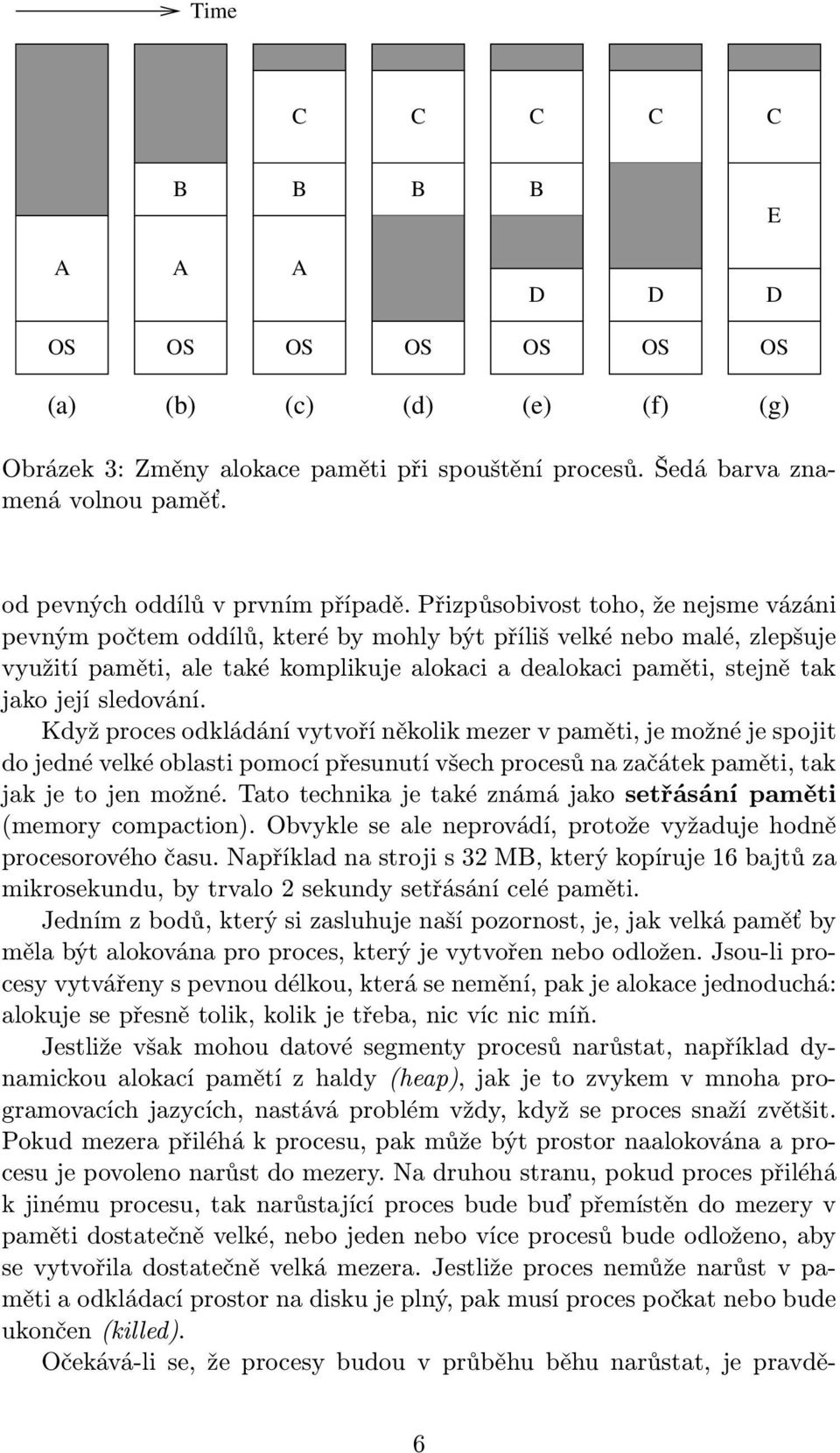 Přizpůsobivost toho, že nejsme vázáni pevným počtem oddílů, které by mohly být příliš velké nebo malé, zlepšuje využití paměti, ale také komplikuje alokaci a dealokaci paměti, stejně tak jako její