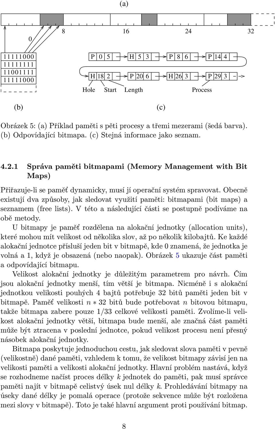 1 Správa paměti bitmapami(memory Management with Bit Maps) Přiřazuje-li se paměť dynamicky, musí jí operační systém spravovat.