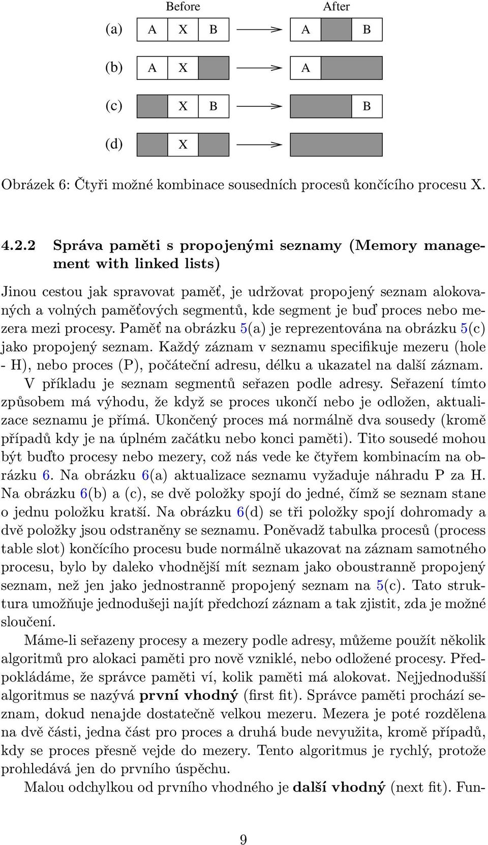 proces nebo mezera mezi procesy. Paměť na obrázku 5(a) je reprezentována na obrázku 5(c) jako propojený seznam.