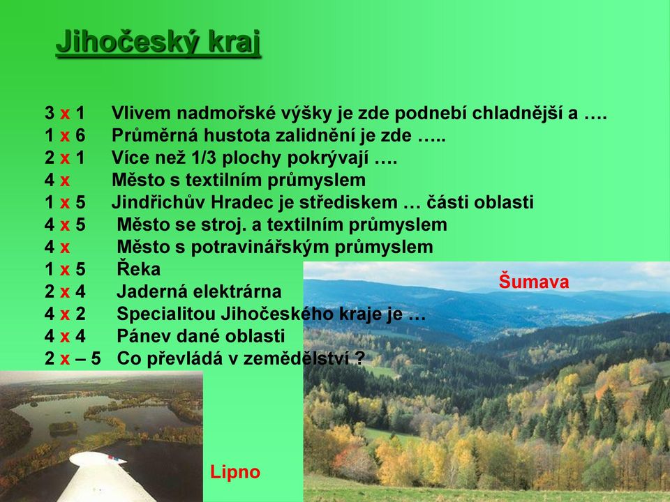 4 x Město s textilním průmyslem 1 x 5 Jindřichův Hradec je střediskem části oblasti 4 x 5 Město se stroj.