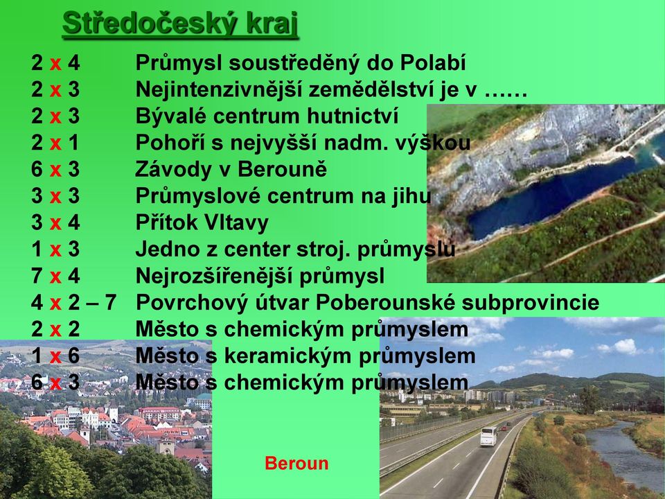 výškou 6 x 3 Závody v Berouně 3 x 3 Průmyslové centrum na jihu 3 x 4 Přítok Vltavy 1 x 3 Jedno z center stroj.