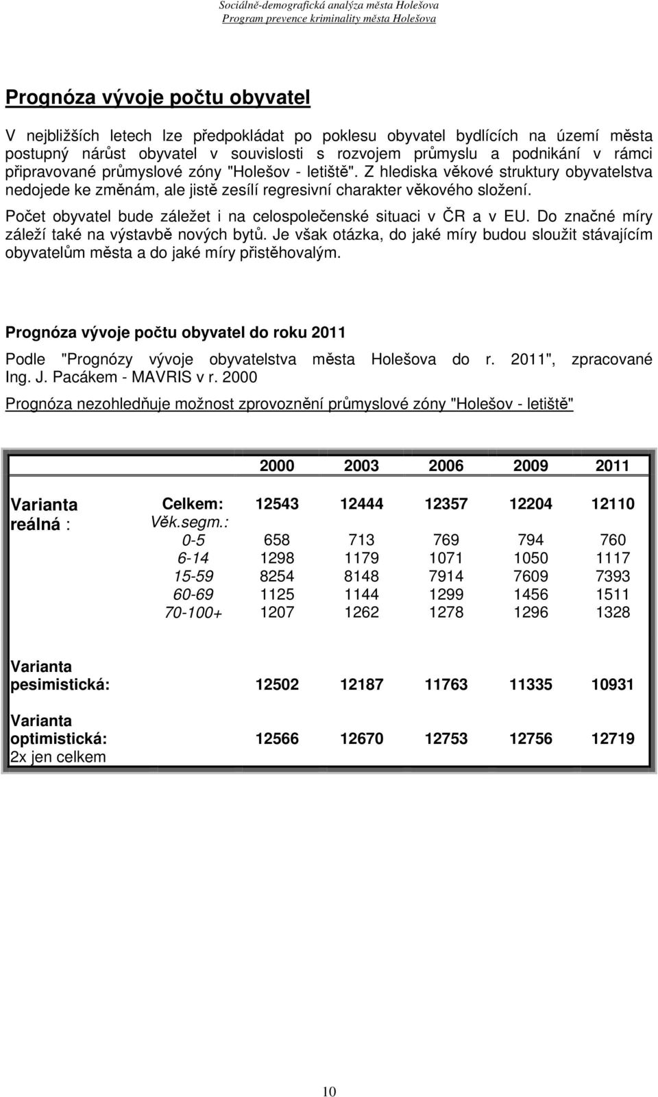 Počet obyvatel bude záležet i na celospolečenské situaci v ČR a v EU. Do značné míry záleží také na výstavbě nových bytů.