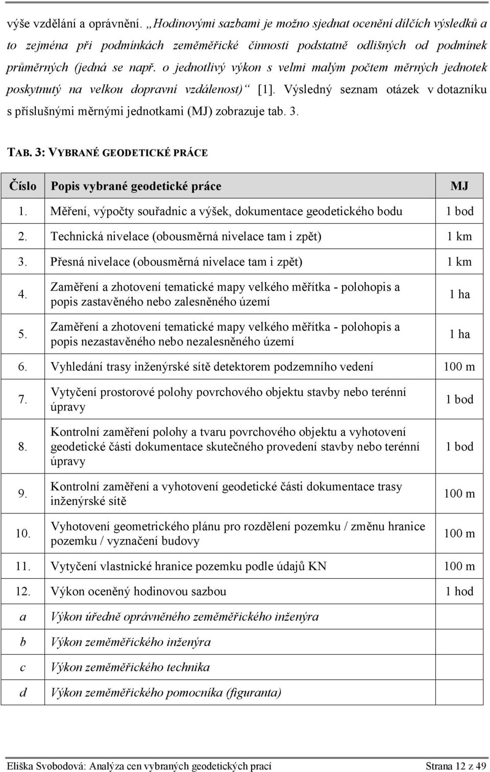 3: VYBRANÉ GEODETICKÉ PRÁCE Číslo Popis vybrané geodetické práce MJ 1. Měření, výpočty souřadnic a výšek, dokumentace geodetického bodu 1 bod 2.