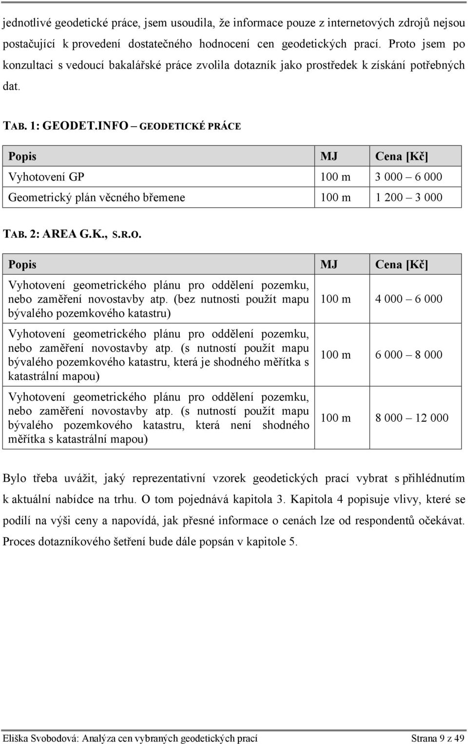 INFO GEODETICKÉ PRÁCE Popis MJ Cena [Kč] Vyhotovení GP 100 m 3 000 6 000 Geometrický plán věcného břemene 100 m 1 200 3 000 TAB. 2: AREA G.K., S.R.O. Popis MJ Cena [Kč] Vyhotovení geometrického plánu pro oddělení pozemku, nebo zaměření novostavby atp.