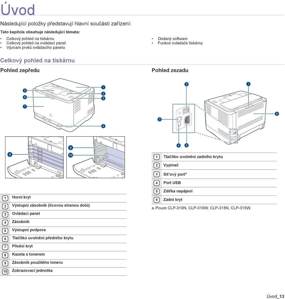 Vypínač 3 Sít ový port a 4 Port USB 1 Horní kryt 2 Výstupní zásobník (lícovou stranou dolů) 3 Ovládací panel 4 Zásobník 5 Výstupní podpora 6 Tlačítko uvolnění předního