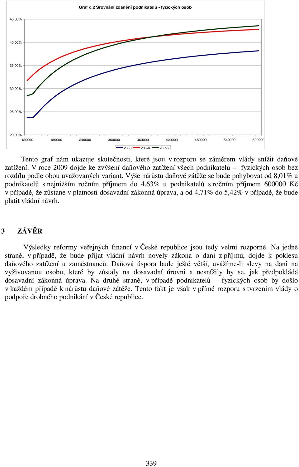 skutečnosti, které jsou v rozporu se záměrem vlády snížit daňové zatížení. V roce 2009 dojde ke zvýšení daňového zatížení všech podnikatelů fyzických osob bez rozdílu podle obou uvažovaných variant.