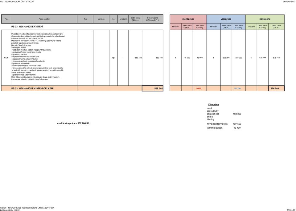 rozvaděče; zařízení pro shrabování dna; zařízení pro stírání hladiny a ostatního přílsušenství. Příkon el.pohonů: 2,2 kw; 400 V; 50 Hz Materiálové provedení: ocel tř.