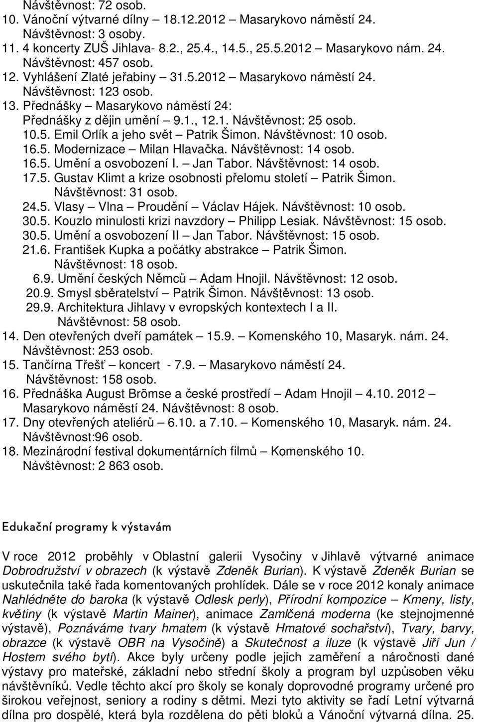 Návštěvnost: 10 osob. 16.5. Modernizace Milan Hlavačka. Návštěvnost: 14 osob. 16.5. Umění a osvobození I. Jan Tabor. Návštěvnost: 14 osob. 17.5. Gustav Klimt a krize osobnosti přelomu století Patrik Šimon.