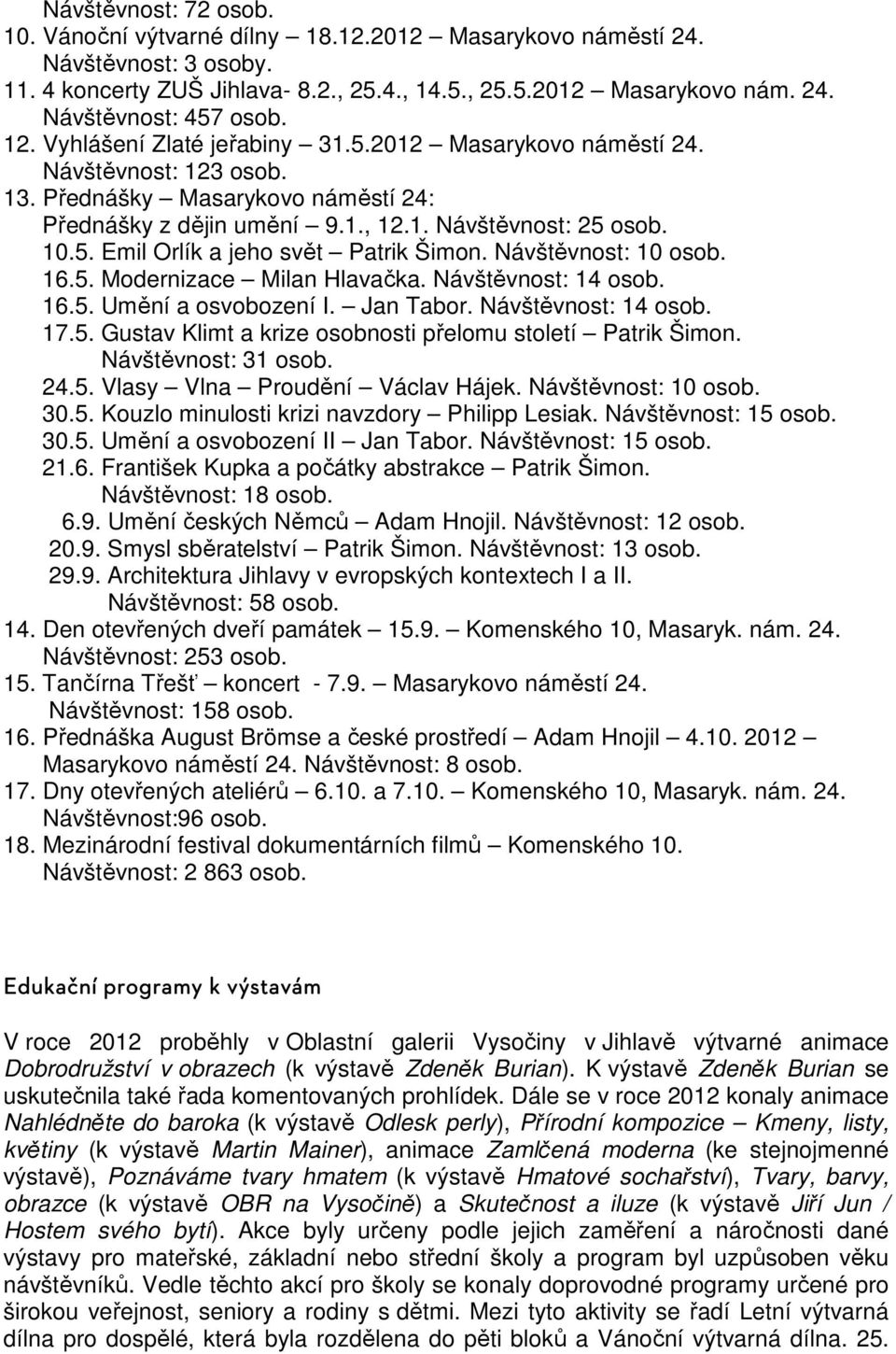 Návštěvnost: 10 osob. 16.5. Modernizace Milan Hlavačka. Návštěvnost: 14 osob. 16.5. Umění a osvobození I. Jan Tabor. Návštěvnost: 14 osob. 17.5. Gustav Klimt a krize osobnosti přelomu století Patrik Šimon.