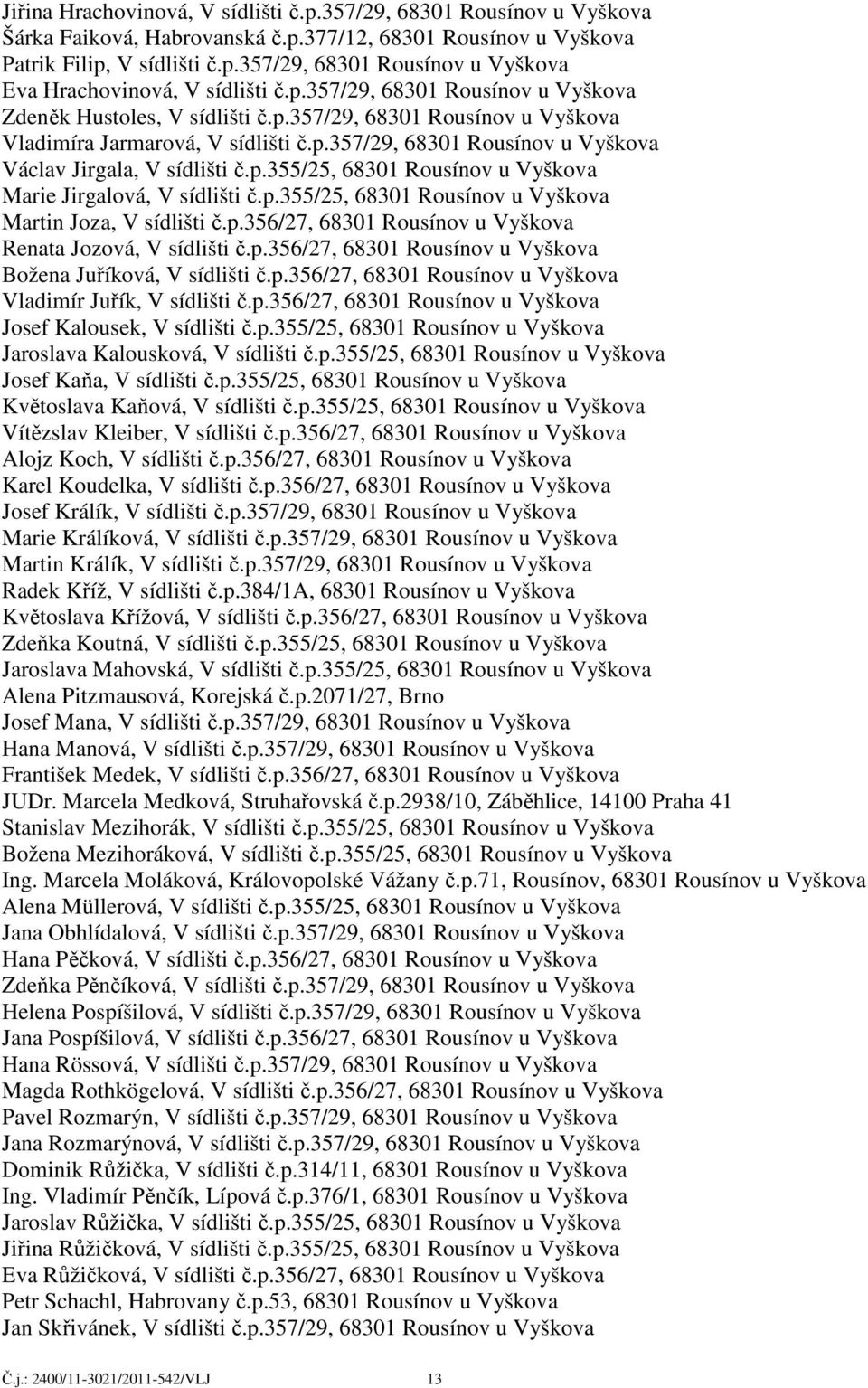 p.355/25, 68301 Rousínov u Vyškova Martin Joza, V sídlišti č.p.356/27, 68301 Rousínov u Vyškova Renata Jozová, V sídlišti č.p.356/27, 68301 Rousínov u Vyškova Božena Juříková, V sídlišti č.p.356/27, 68301 Rousínov u Vyškova Vladimír Juřík, V sídlišti č.