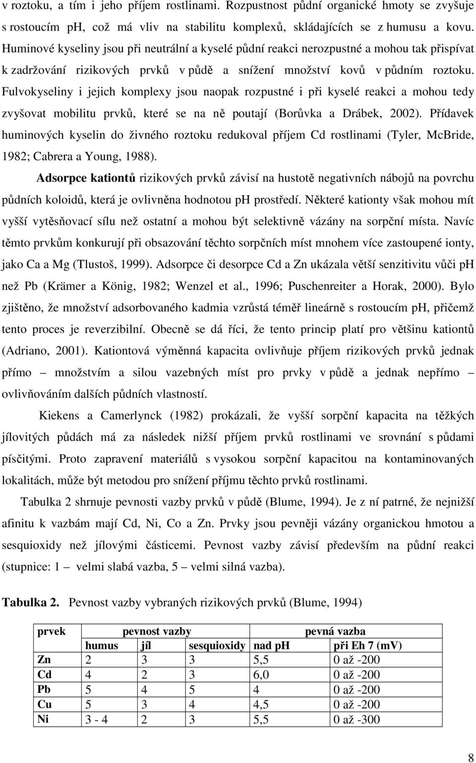 Fulvokyseliny i jejich komplexy jsou naopak rozpustné i při kyselé reakci a mohou tedy zvyšovat mobilitu prvků, které se na ně poutají (Borůvka a Drábek, 2002).