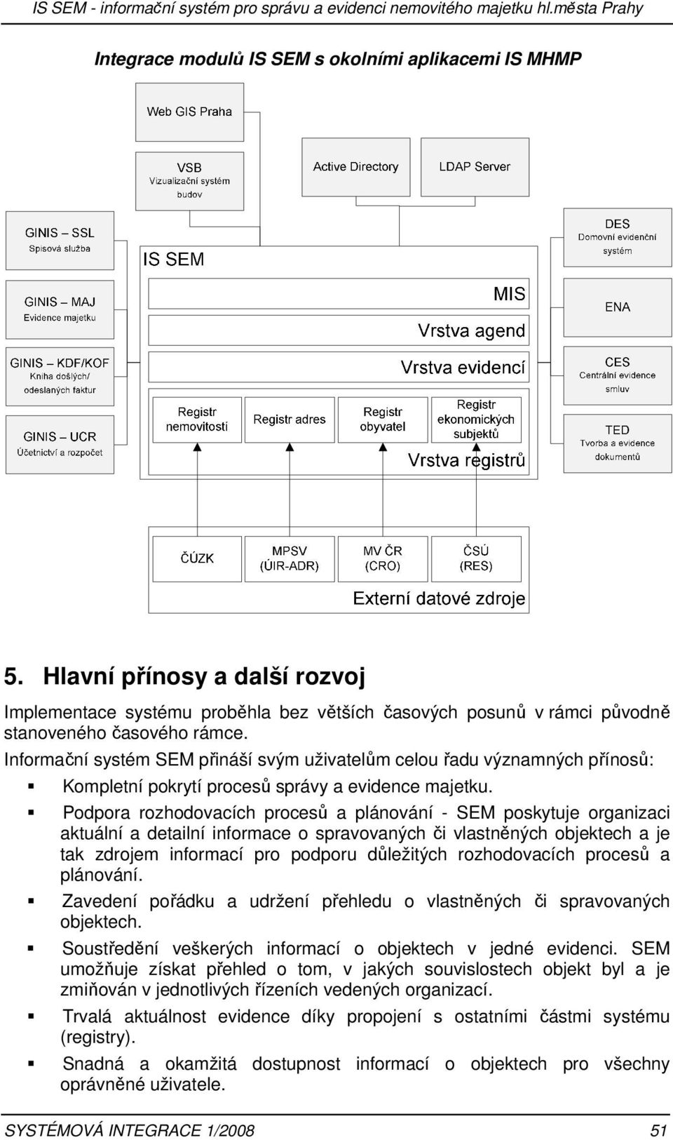 Informační systém SEM přináší svým uživatelům celou řadu významných přínosů: Kompletní pokrytí procesů správy a evidence majetku.