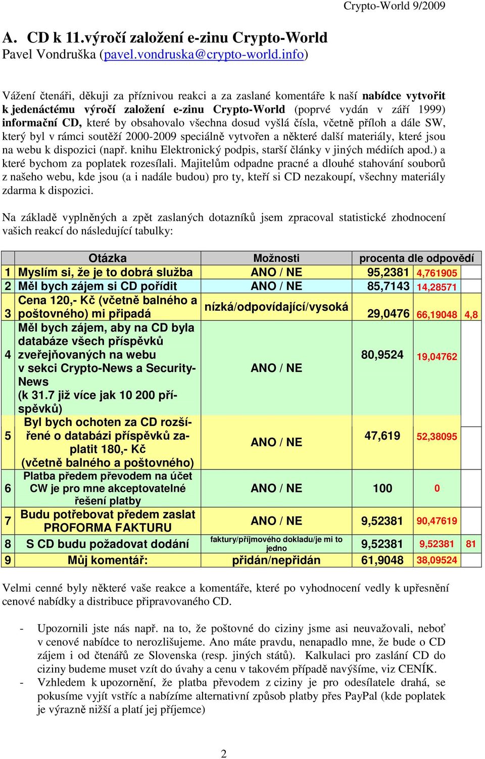 obsahovalo všechna dosud vyšlá čísla, včetně příloh a dále SW, který byl v rámci soutěží 2000-2009 speciálně vytvořen a některé další materiály, které jsou na webu k dispozici (např.