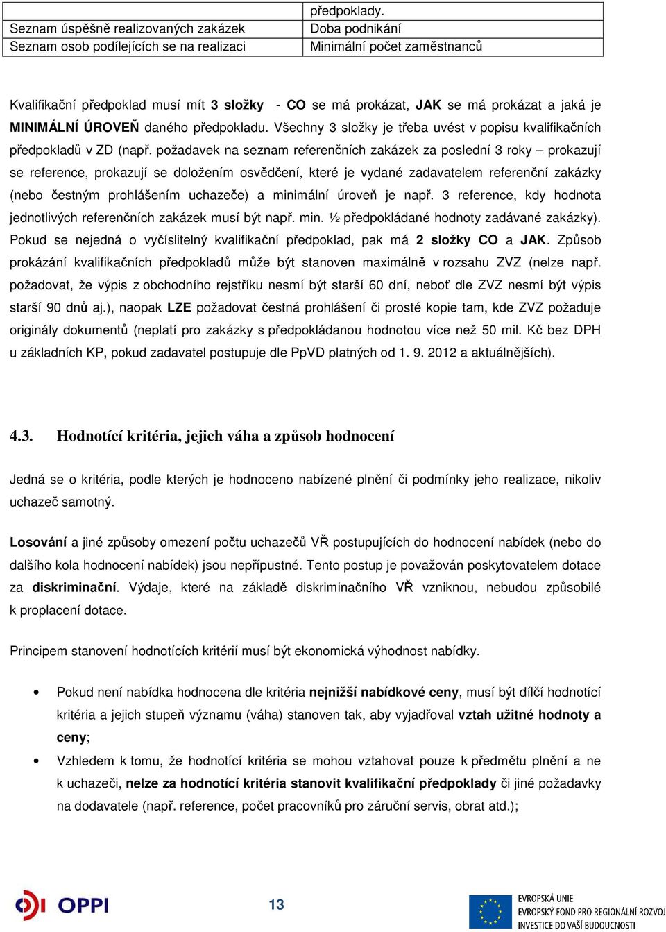 Všechny 3 složky je třeba uvést v popisu kvalifikačních předpokladů v ZD (např.