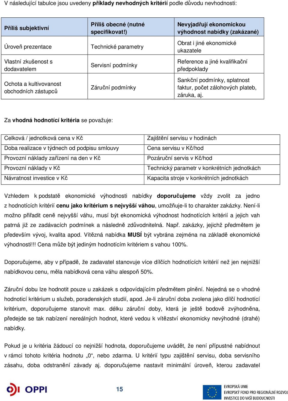 ) Technické parametry Servisní podmínky Záruční podmínky Nevyjadřují ekonomickou výhodnost nabídky (zakázané) Obrat i jiné ekonomické ukazatele Reference a jiné kvalifikační předpoklady Sankční