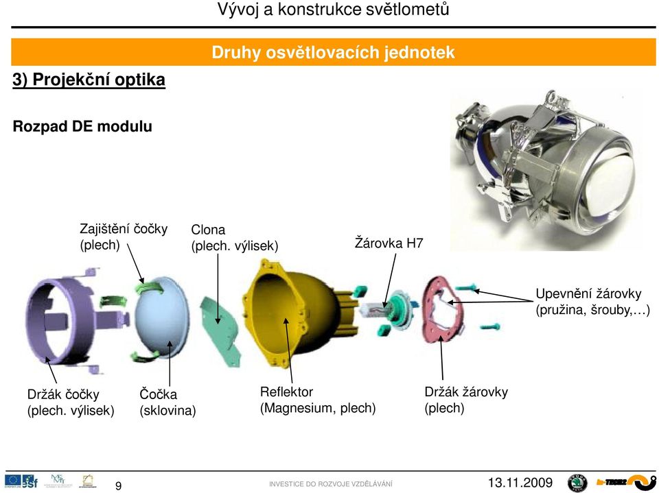 výlisek) Žárovka H7 Upevn ní žárovky (pružina, šrouby, ) Držák