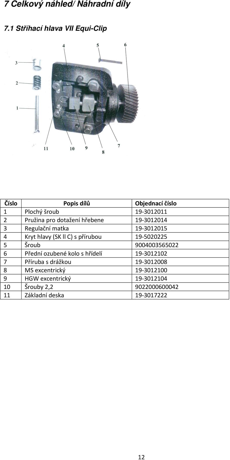 hřebene 19-3012014 3 Regulační matka 19-3012015 4 Kryt hlavy (SK ll C) s přírubou 19-5020225 5 Šroub