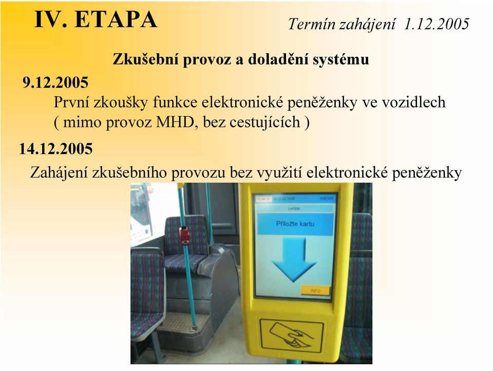 2005 První zkoušky funkce elektronické peněženky ve vozidlech