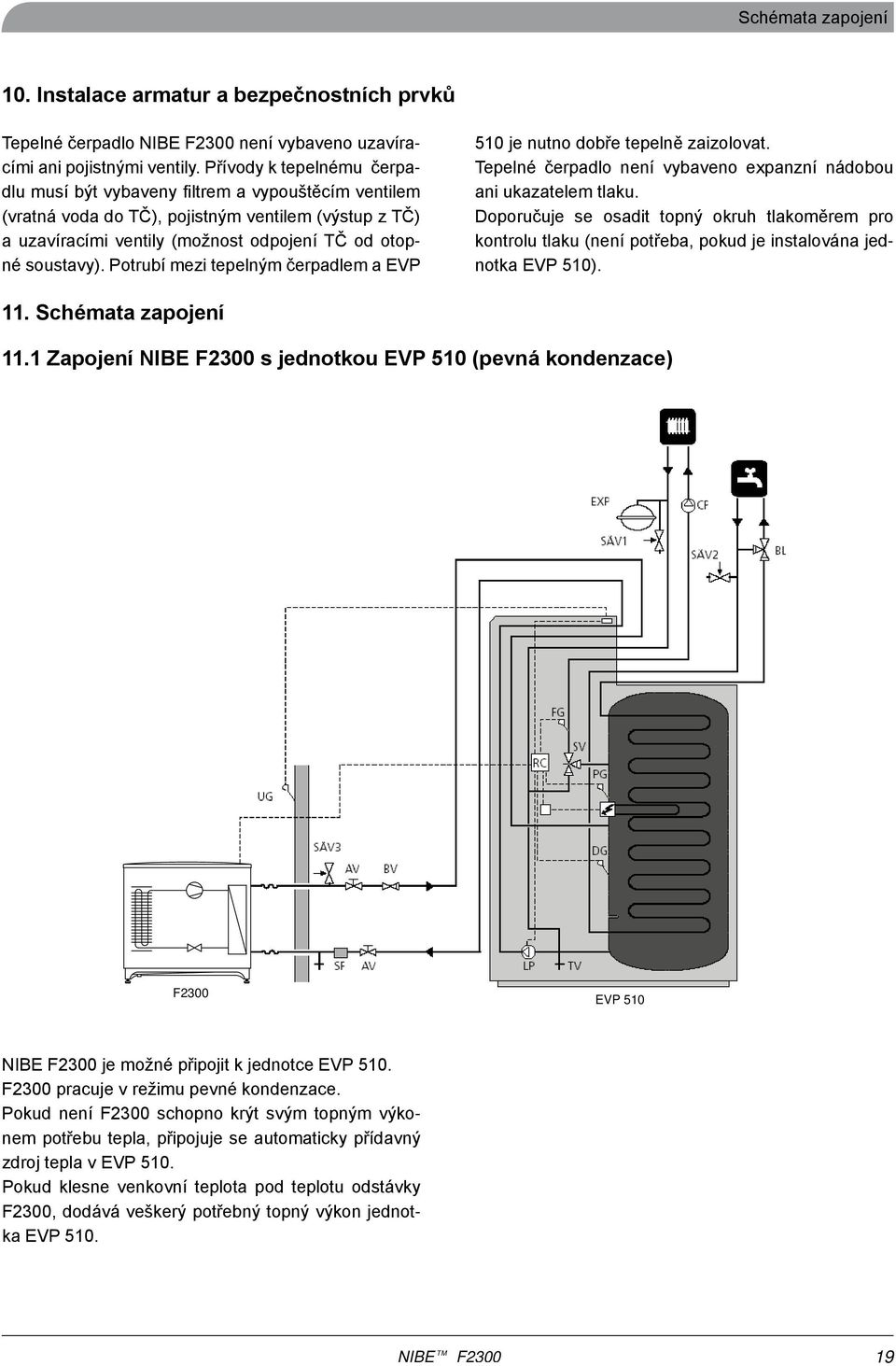 Potrubí mezi tepelným čerpadlem a EVP 510 je nutno dobře tepelně zaizolovat. Tepelné čerpadlo není vybaveno expanzní nádobou ani ukazatelem tlaku.