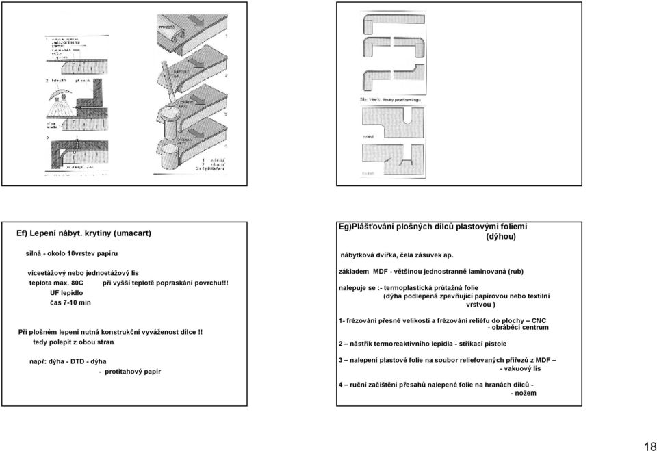 ! tedy polepit z obou stran např: dýha - DTD - dýha - protitahový papír Eg)Plášťování plošných dílců plastovými foliemi (dýhou) nábytková dvířka, čela zásuvek ap.
