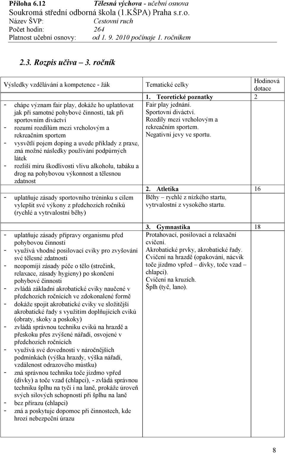 rekreačním sportem - vysvětlí pojem doping a uvede příklady z praxe, zná možné následky používání podpůrných látek - rozliší míru škodlivosti vlivu alkoholu, tabáku a drog na pohybovou výkonnost a