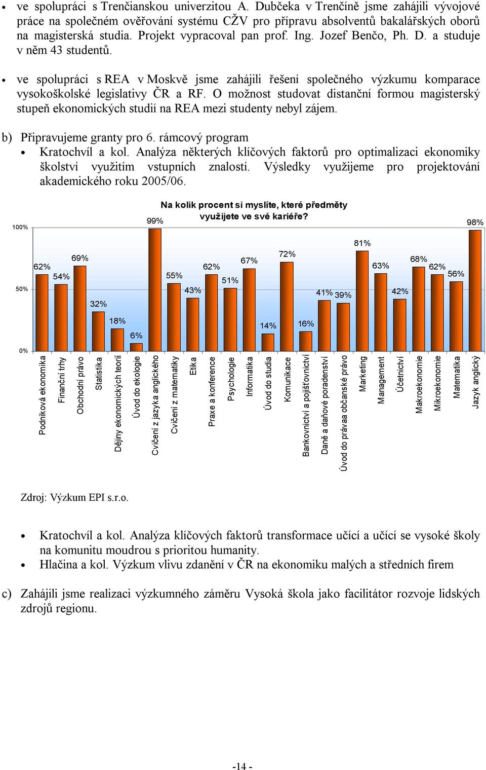 O možnost studovat distanční formou magisterský stupeň ekonomických studií na REA mezi studenty nebyl zájem. b) Připravujeme granty pro 6. rámcový program Kratochvíl a kol.