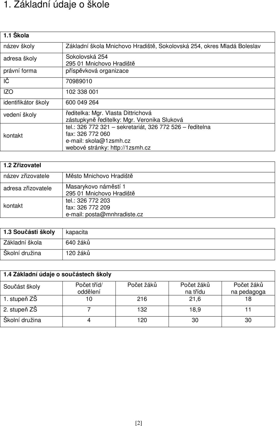 338 001 identifikátor školy 600 049 264 vedení školy kontakt ředitelka: Mgr. Vlasta Dittrichová zástupkyně ředitelky: Mgr. Veronika Sluková tel.