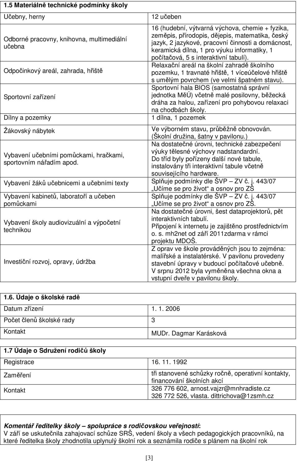 interaktivní tabulí). Relaační areál na školní zahradě školního pozemku, 1 travnaté hřiště, 1 víceúčelové hřiště s umělým povrchem (ve velmi špatném stavu).