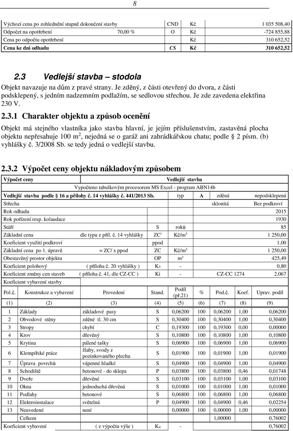 Je zde zavedena elektřina 230