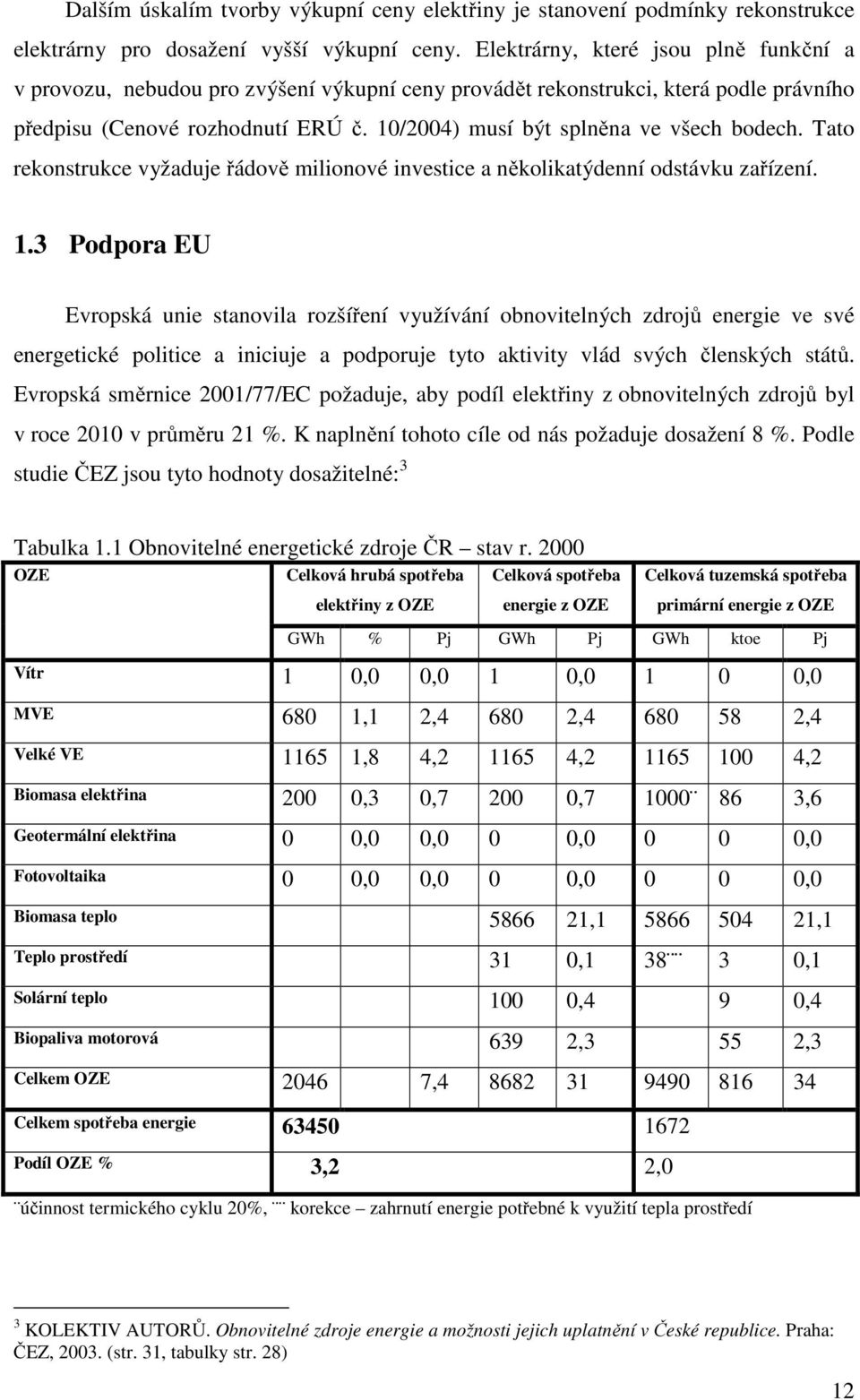 10/2004) musí být splněna ve všech bodech. Tato rekonstrukce vyžaduje řádově milionové investice a několikatýdenní odstávku zařízení. 1.