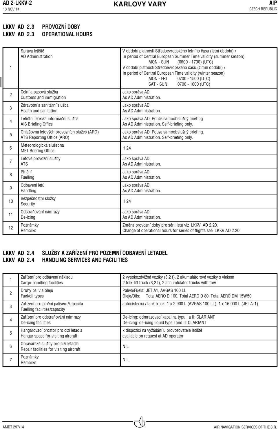 PROVOZNÍ DOBY OPERATIONAL HOURS 5 6 7 8 9 0 Správa letiště AD Administration Celní a pasová služba Customs and immigration Zdravotní a sanitární služba Health and sanitation Letištní letecká