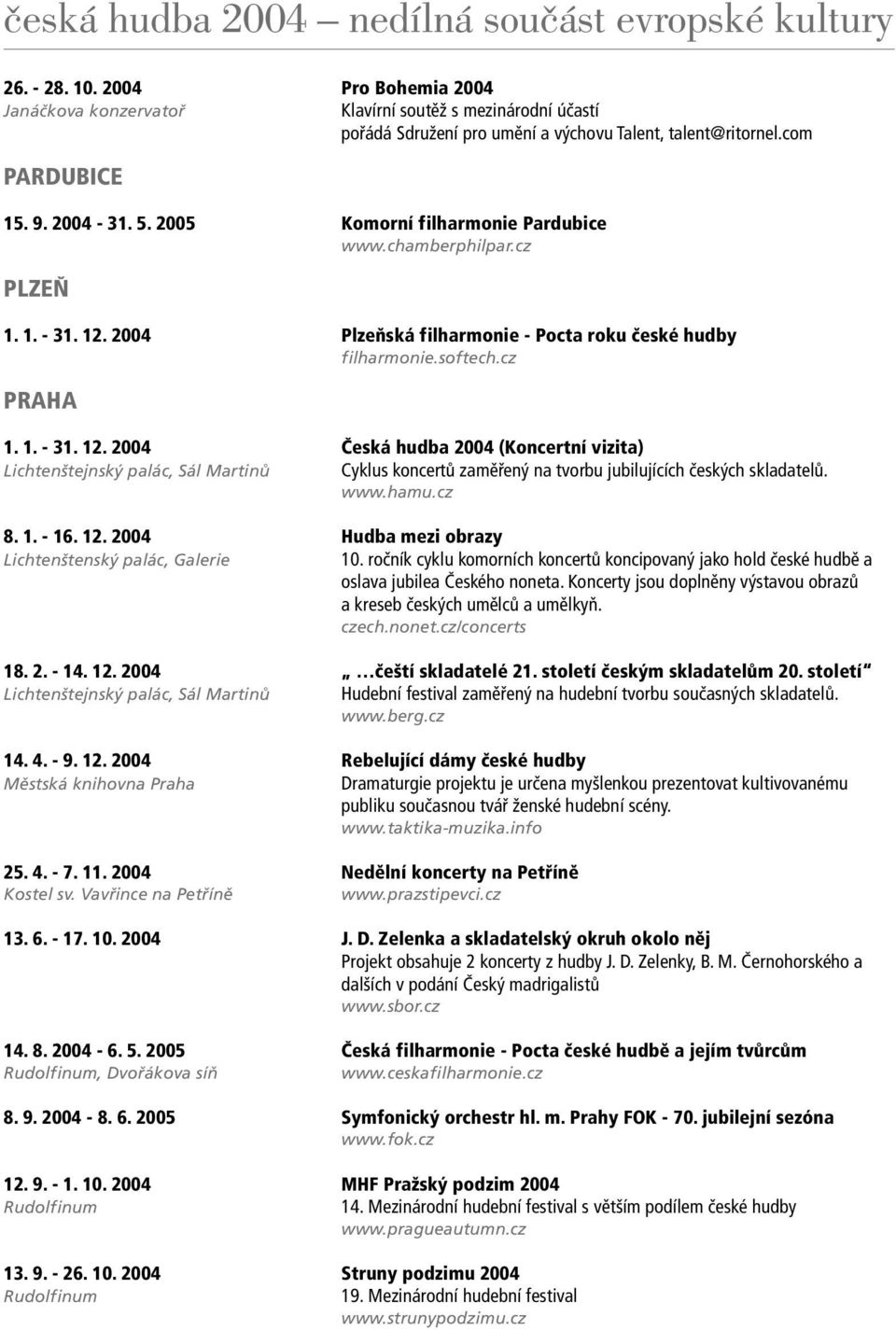 2004 Plzeňská f ilharmonie - Pocta roku české hudby f ilharmonie.softech.cz PRAHA 1. 1. - 31. 12.