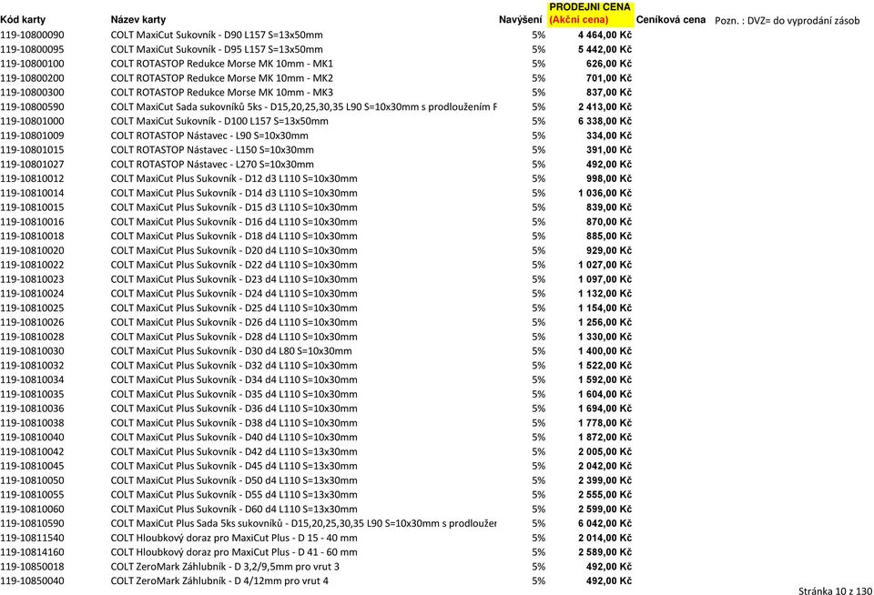 - D15,20,25,30,35 L90 S=10x30mm s prodloužením R 5% 2 413,00 Kč 119-10801000 COLT MaxiCut Sukovník - D100 L157 S=13x50mm 5% 6 338,00 Kč 119-10801009 COLT ROTASTOP Nástavec - L90 S=10x30mm 5% 334,00