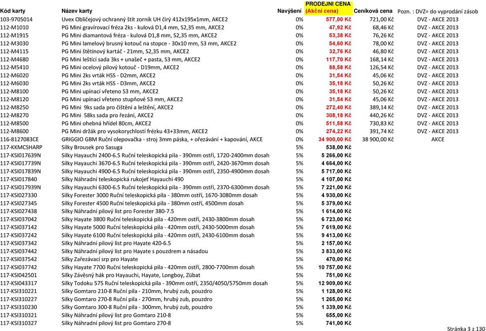 mm, AKCE2 0% 54,60 Kč 78,00 Kč DVZ - AKCE 2013 112-M4115 PG Mini štětinový kartáč - 21mm, S2,35 mm, AKCE2 0% 32,76 Kč 46,80 Kč DVZ - AKCE 2013 112-M4680 PG Mini leštící sada 3ks + unašeč + pasta, S3