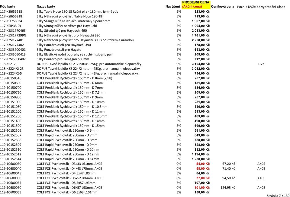 Náhradní pilový list pro Hayauchi 390 5% 1 761,00 Kč 117-KZSI177401 Silky Náhradní pilový list pro Hayauchi 390 s pouzdrem a násadou 5% 2 228,00 Kč 117-KZSI177402 Silky Pouzdro ostří pro Hayauchi 390