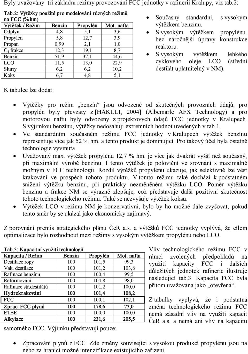 vysokým výtěžkem benzínu. S vysokým výtěžkem propylénu. bez náročnější úpravy konstrukce reaktoru. S vysokým výtěžkem lehkého cyklového oleje LCO (střední destilát uplatnitelný v NM).