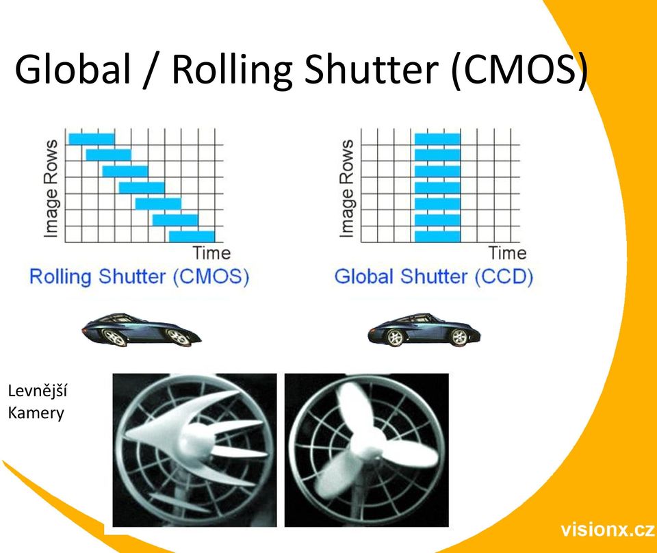 Shutter