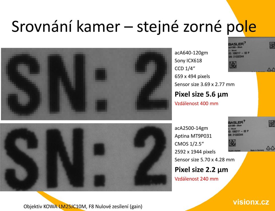 6 µm Vzdálenost 400 mm aca2500-14gm Aptina MT9P031 CMOS 1/2.
