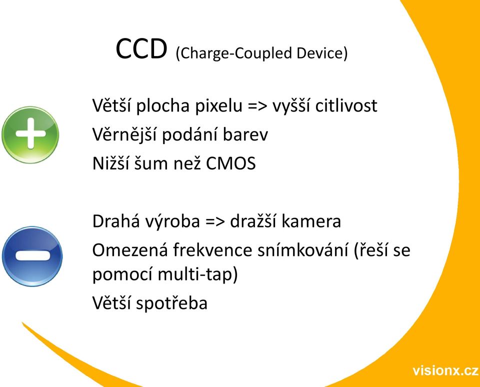 CMOS Drahá výroba => dražší kamera Omezená