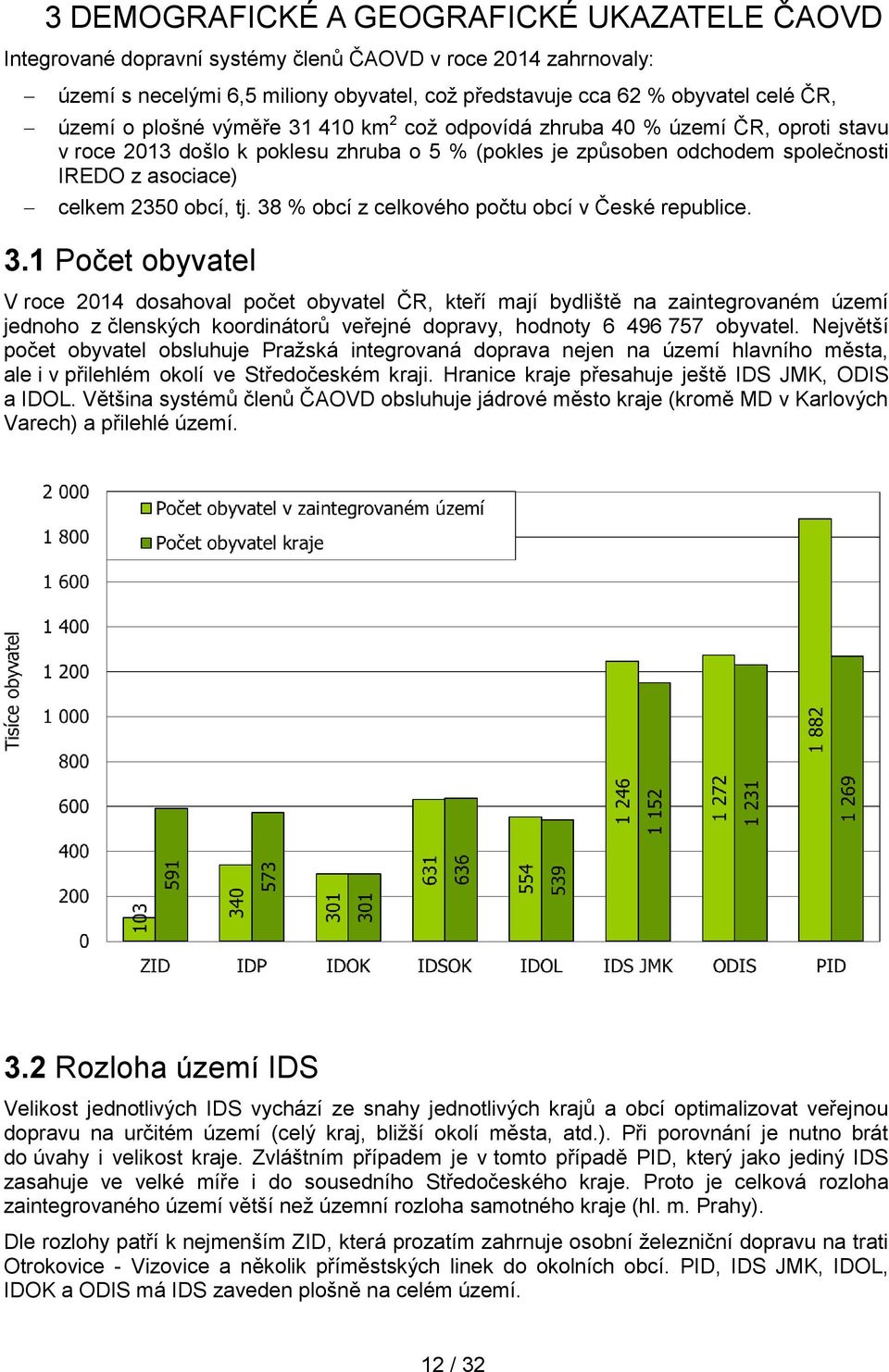 38 % obcí z celkového počtu obcí v České republice. 3.