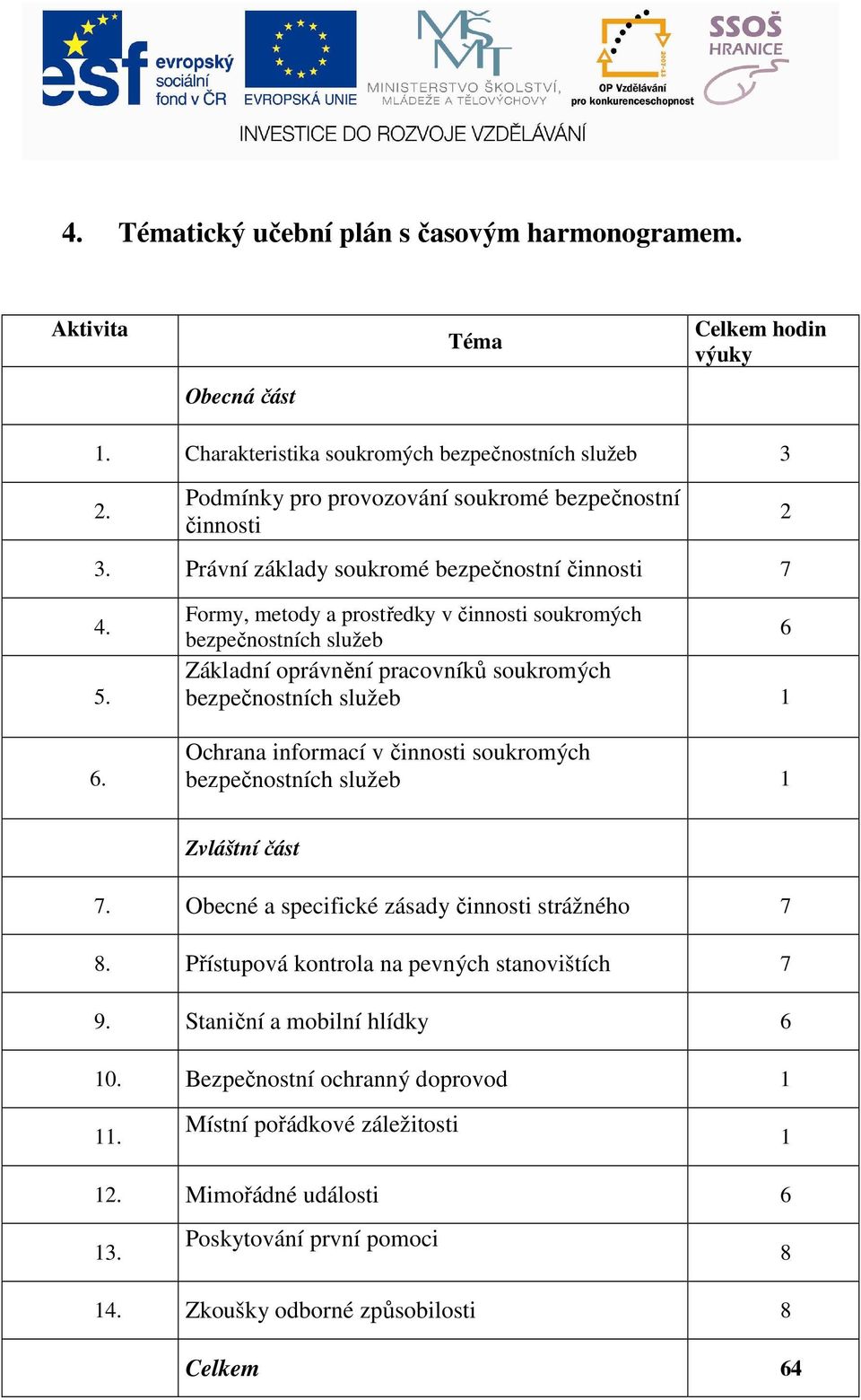 Formy, metody a prostředky v činnosti soukromýh 6 ezpečnostníh služe Základní oprávnění praovníků soukromýh ezpečnostníh služe 1 Ohrana informaí v činnosti soukromýh ezpečnostníh služe 1