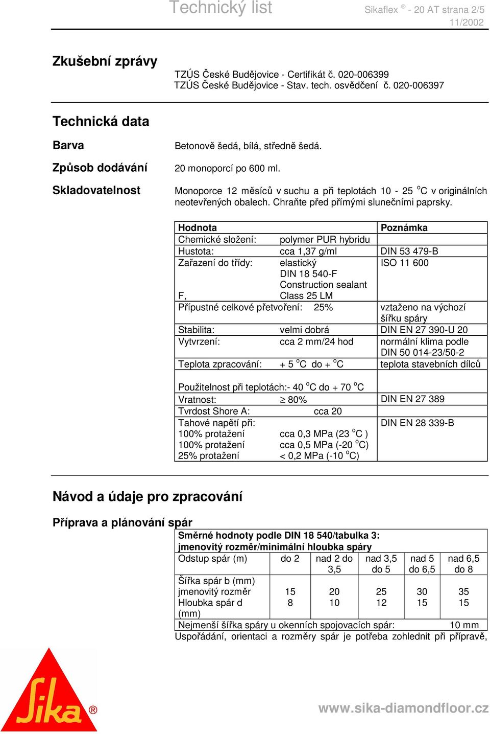 Monoporce 12 měsíců v suchu a při teplotách 10-25 o C v originálních neotevřených obalech. Chraňte před přímými slunečními paprsky.