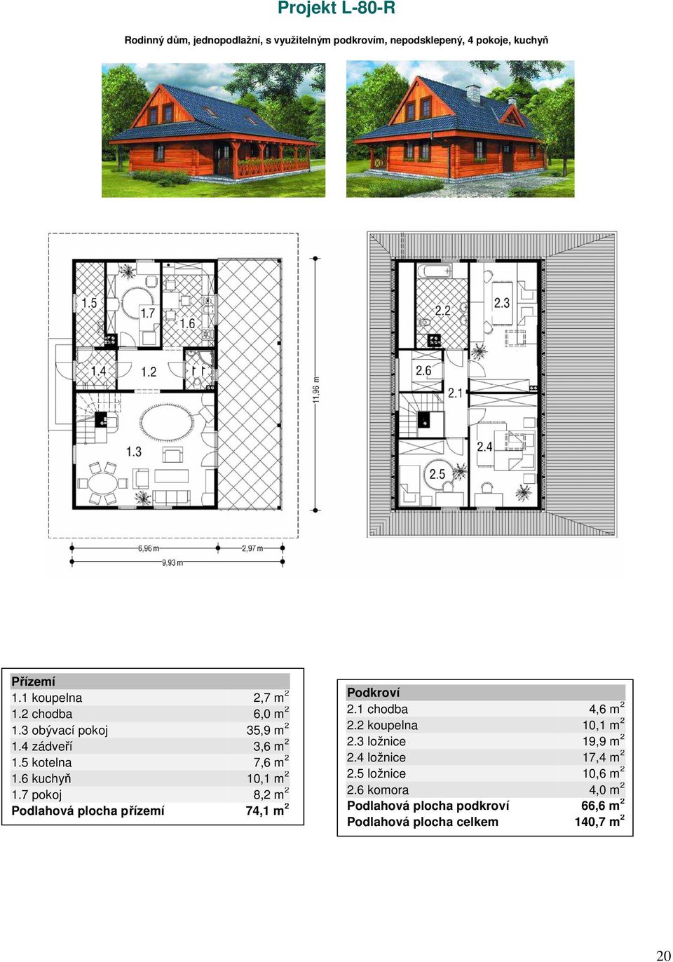 6 kuchyň 10,1 m 2 1.7 pokoj 8,2 m 2 Podlahová plocha přízemí 74,1 m 2 2.1 chodba 4,6 m 2 2.2 koupelna 10,1 m 2 2.