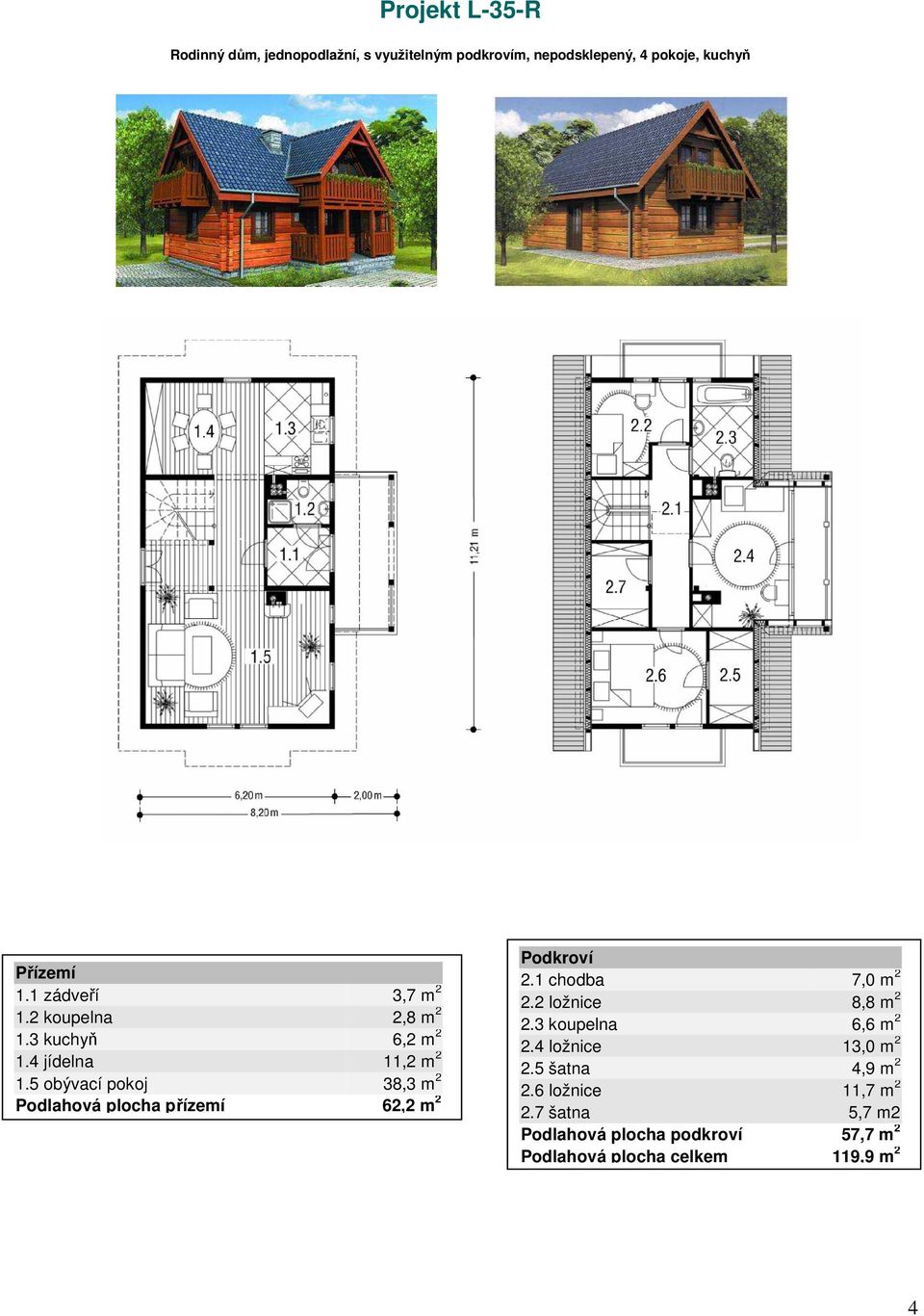 5 obývací pokoj 38,3 m 2 Podlahová plocha přízemí 62,2 m 2 2.1 chodba 7,0 m 2 2.2 ložnice 8,8 m 2 2.