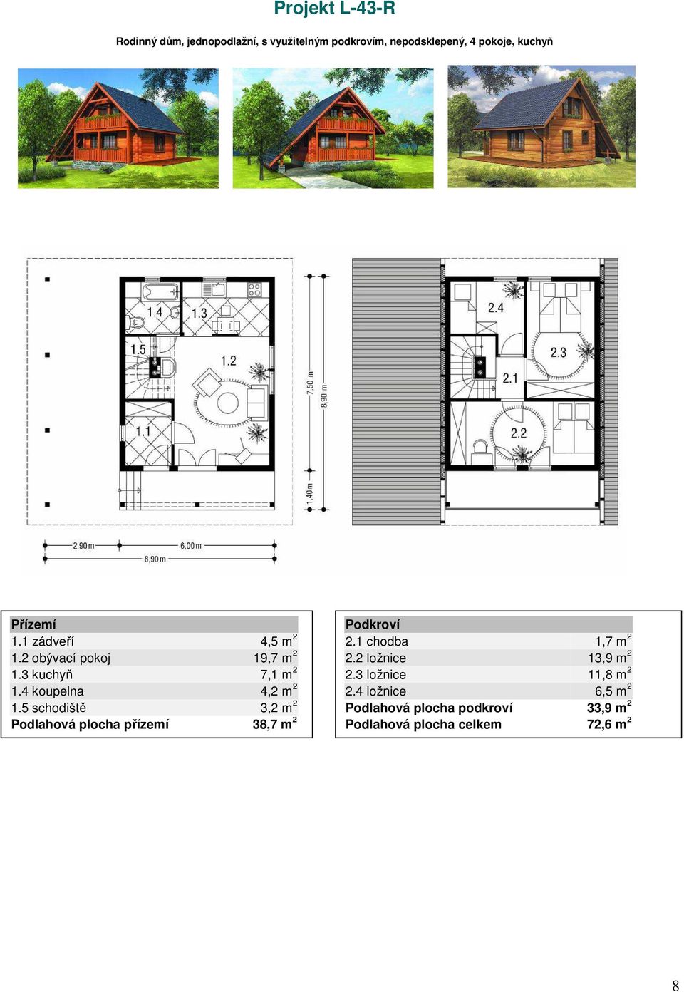 5 schodiště 3,2 m 2 Podlahová plocha přízemí 38,7 m 2 2.1 chodba 1,7 m 2 2.2 ložnice 13,9 m 2 2.