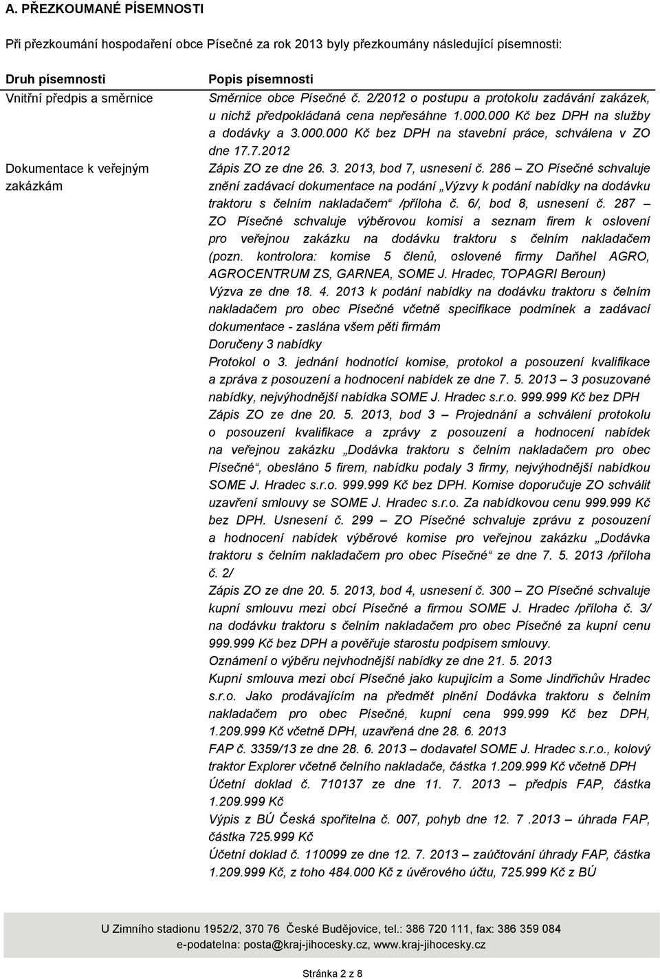 7.2012 Zápis ZO ze dne 26. 3. 2013, bod 7, usnesení č. 286 ZO Písečné schvaluje znění zadávací dokumentace na podání Výzvy k podání nabídky na dodávku traktoru s čelním nakladačem /příloha č.