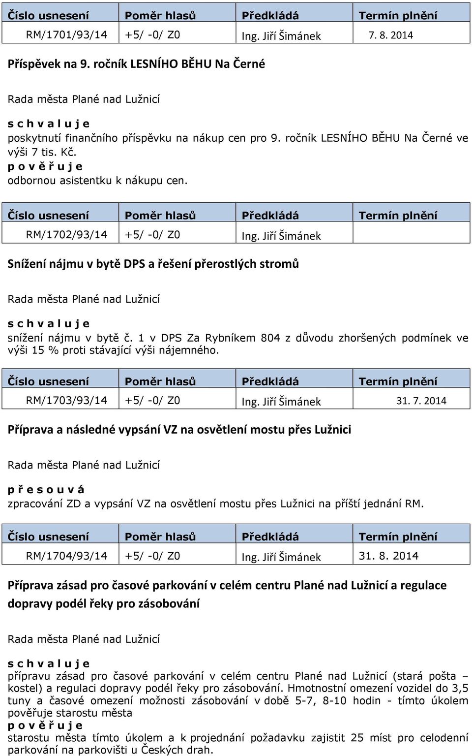 1 v DPS Za Rybníkem 804 z důvodu zhoršených podmínek ve výši 15 % proti stávající výši nájemného. RM/1703/93/14 +5/ -0/ Z0 Ing. Jiří Šimánek 31. 7.